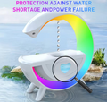 4-in-1 Electronic Multi-Function